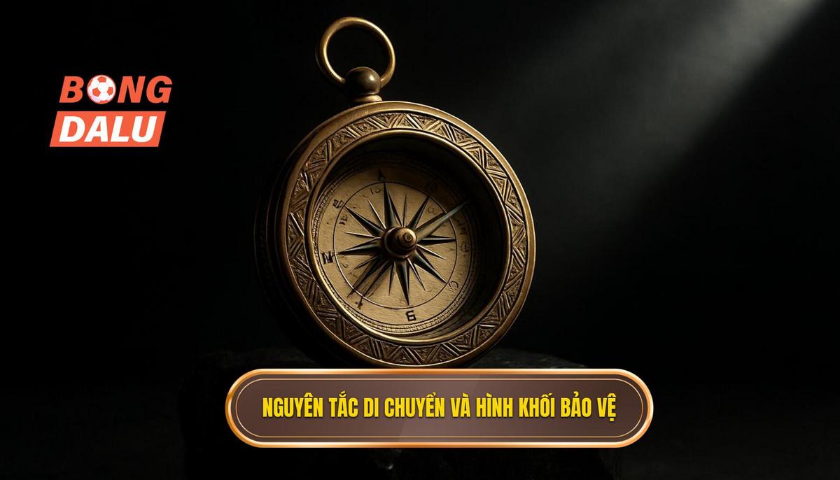 Nguyên tắc di chuyển và hình khối phòng ngự