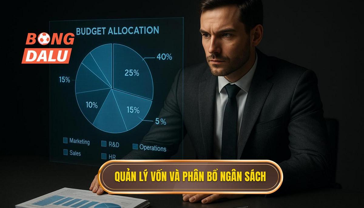 Chiến lược quản lý vốn và phân bổ ngân sách khoa học