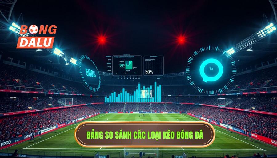 Bảng so sánh các loại kèo phổ biến trong trận đấu hot