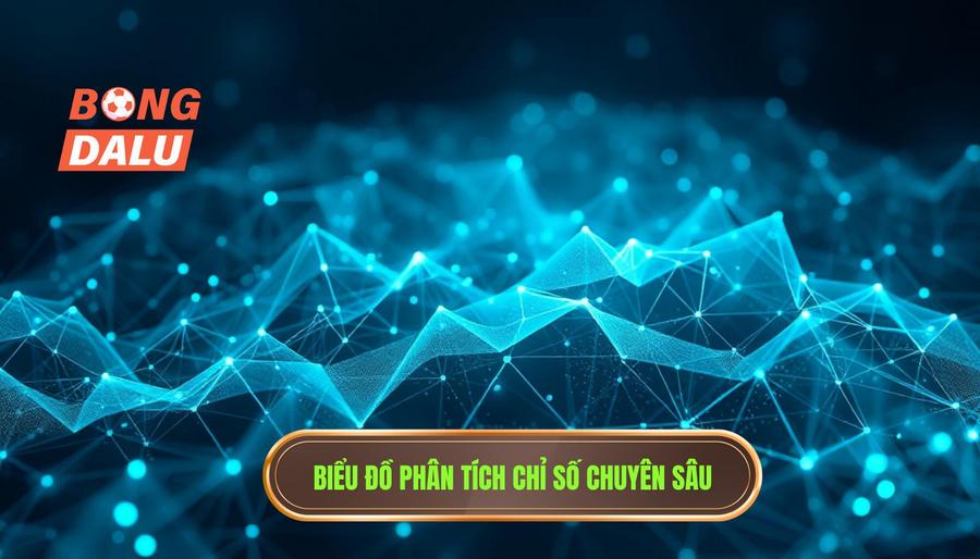 Biểu đồ phân tích chỉ số chuyên sâu